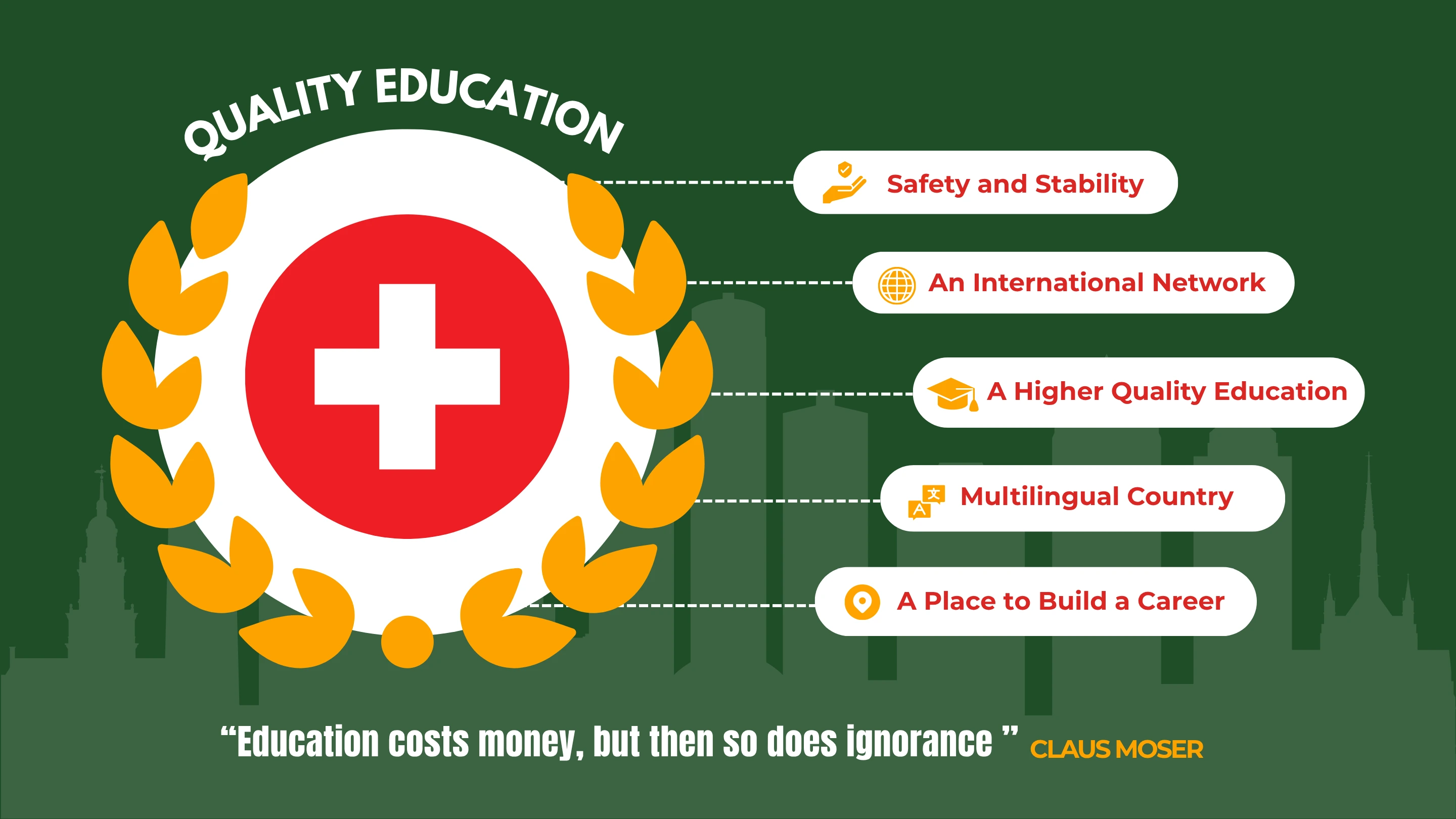 Elevating Excellence: The Swiss Education System’s Emphasis on Quality Over Ranking