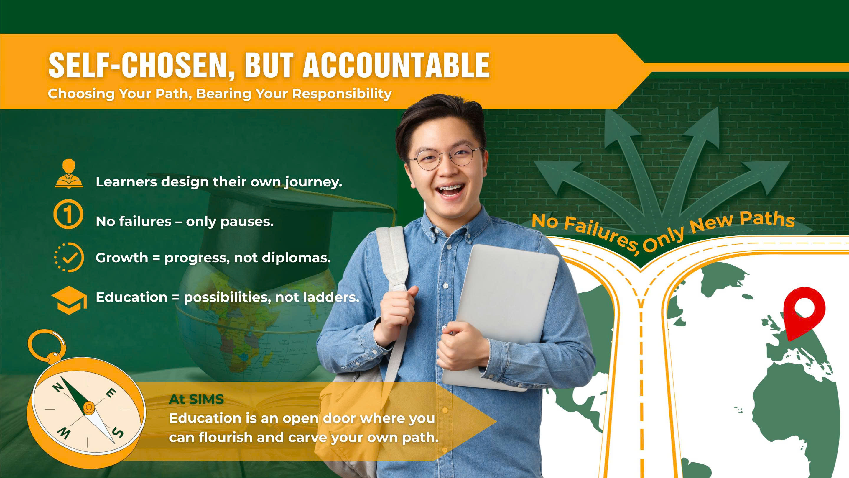 Self-Chosen, But Accountable - Choosing Your Path, Bearing Your Responsibility Freedom and joint responsibility